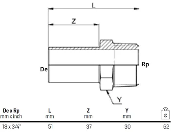 Manicotto c/inserimento 18x3/4" f codice prod: DSV08534 product photo Foto1 L2