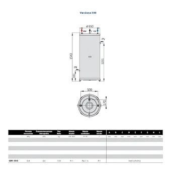 Bollitore styleboiler gmi 300 multiposizione codice prod: 185590 product photo Foto1 L2