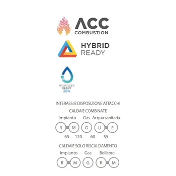 Exclusive X25C caldaia murale a condensazione a metano 25 Kw codice prod: 20187794 product photo Foto3 L2