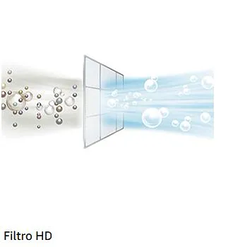 Malib&ugrave; condizionatore monosplit 9000 btu codice prod: AR09TXHQBWKNEU+AR09TXHQBWKXEU product photo Foto3 L2