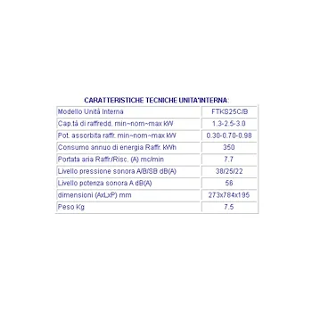 Unita' esterna climatizzatore Daikin rks25c 10000 btu codice prod: RKS25C product photo Foto1 L2
