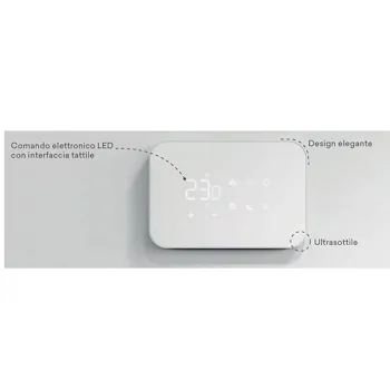 Comando A Muro Wi-Fi Serie M7 Bianco Con Sensore Umidità codice prod: EFB749II product photo Default L2