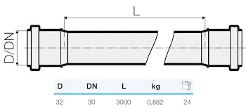 Tubo tre strati 2b d.32 l.3000 codice prod: DSV12522 product photo Foto1 L2