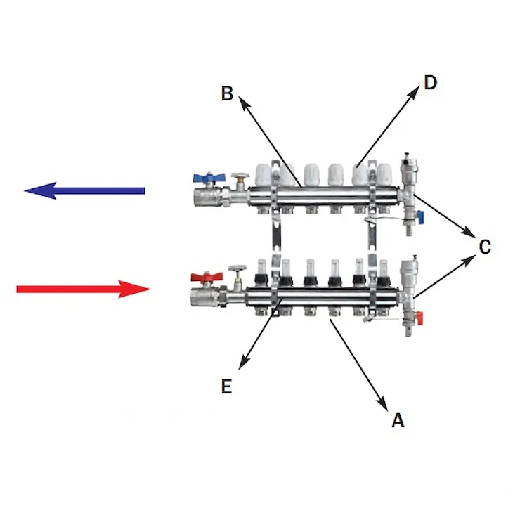 Collettore plus 12 u ott nich con regolat e valv codice prod: DSV14370 product photo