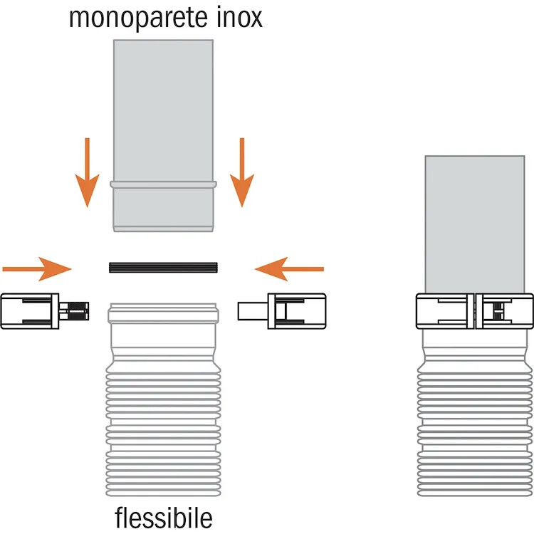 Raccordo da fless.a mono inox diam.80 codice prod: DSV13865 product photo